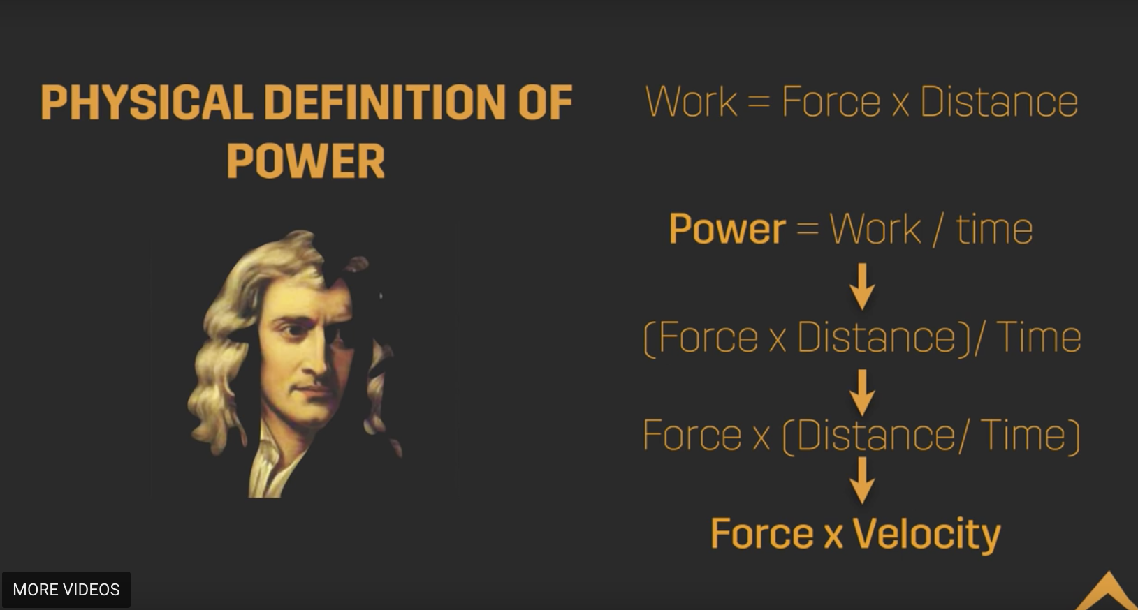 Running power meters and how to coach athletes with power zones