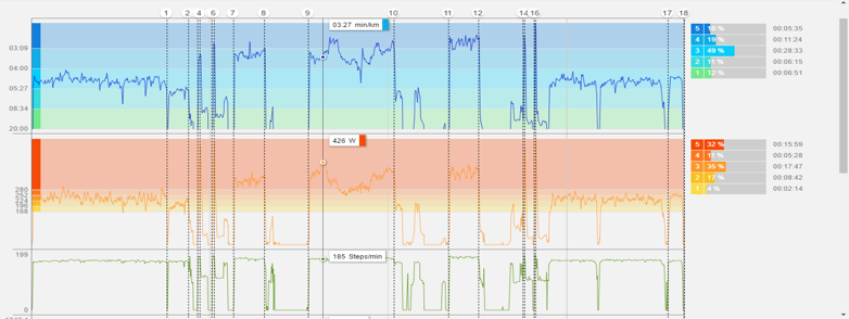 graph-2--1-