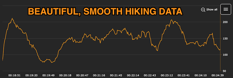 smooth-hiking-data