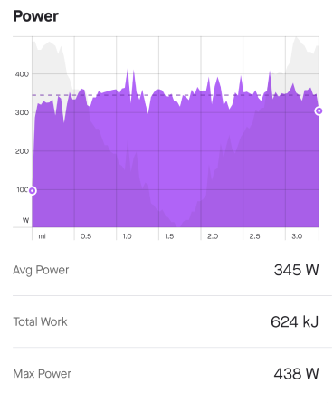 Using Your Best Efforts Power Curve – Strava Support