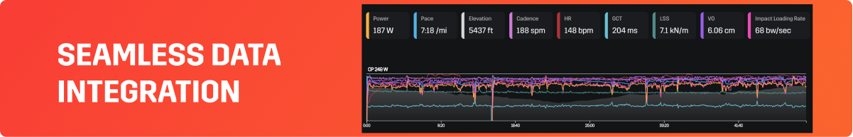 Suunto watch owners: Unleash the potential of the Next Gen Stryd with new metric support