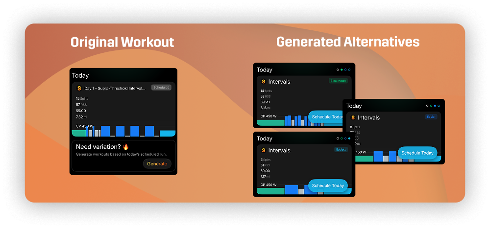 Closer Look | Adaptive Training Gives You Flexibility Every Day with Generated Alternatives