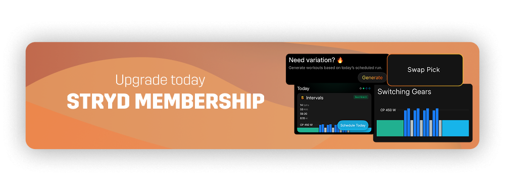 Closer Look | Adaptive Training Gives You Flexibility Every Day with Generated Alternatives