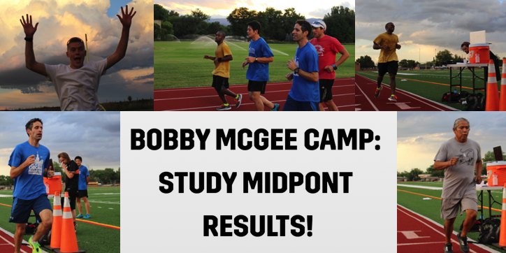 Measuring Results with Bobby McGee