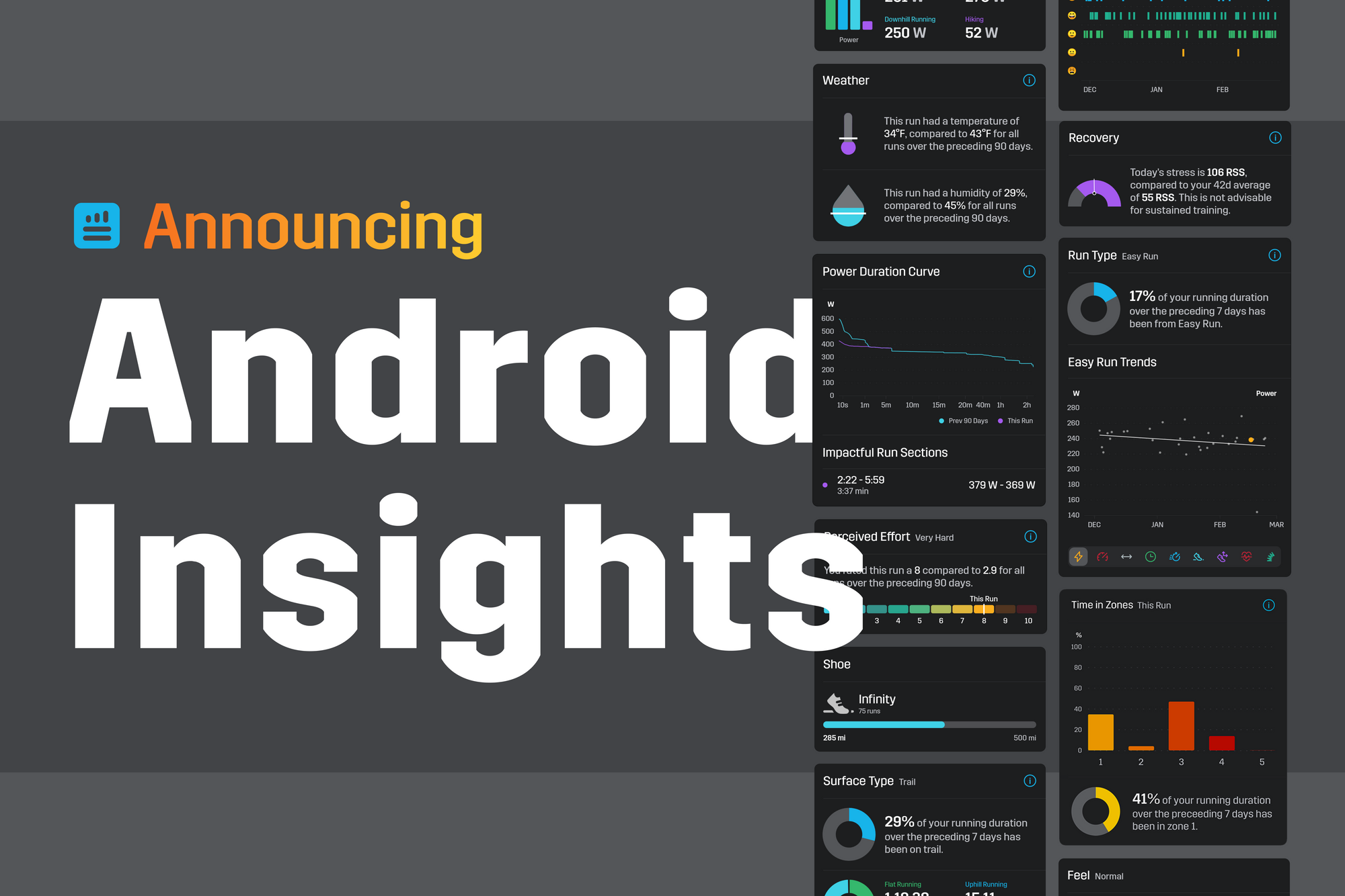 Insights in the Stryd Android app are here | Learn more from every run