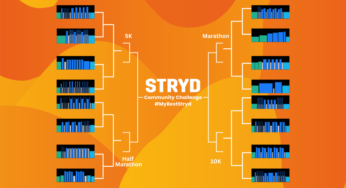 Vote for your favorite Stryd Workout in March!