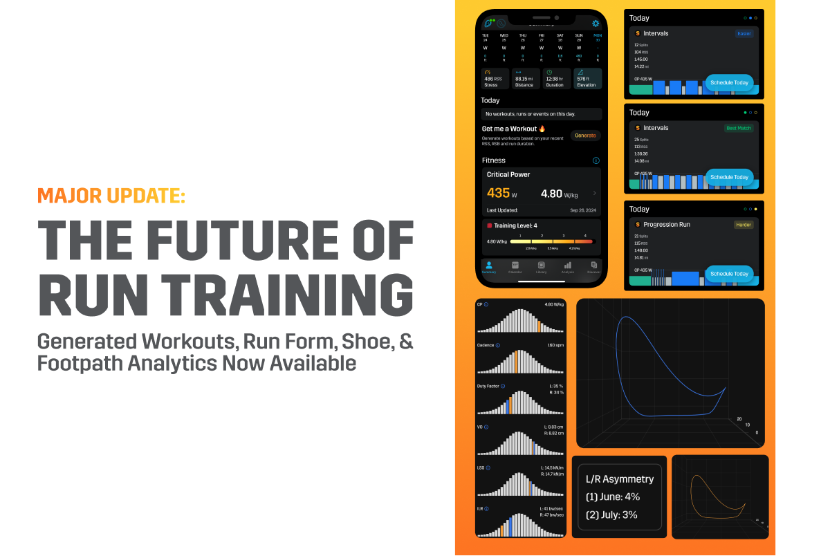 Major Update | Generated Workouts, Run Form and Shoe Analytics, Additional Garmin Watch Functionality Available Now!