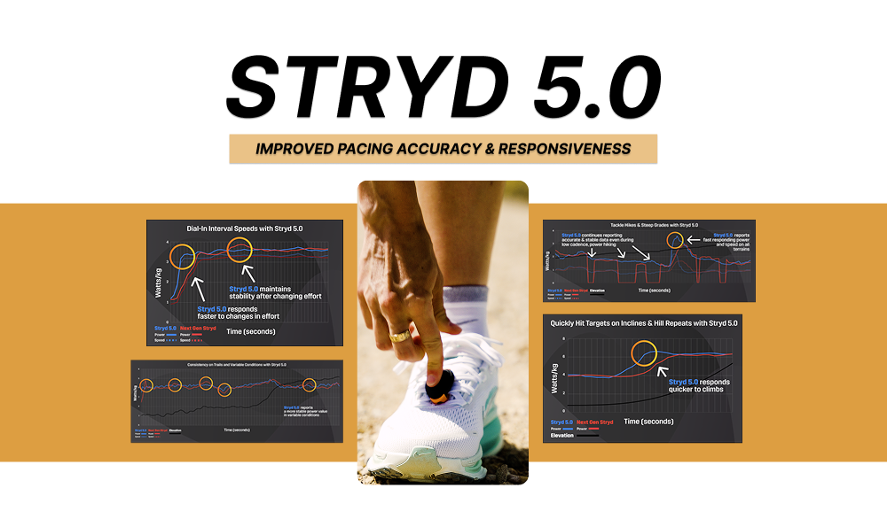 Stay in the Moment with Stryd 5.0