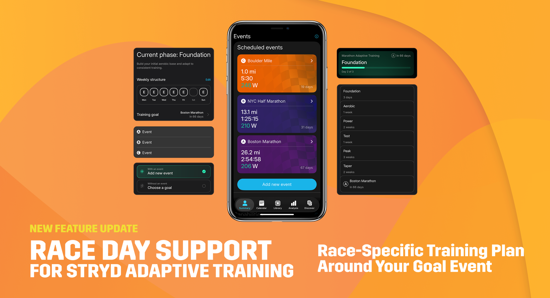 Closer Look | New Race Day Support for Adaptive Training