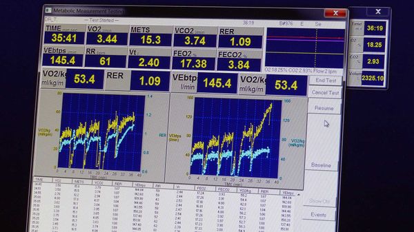 Part 2: Using appropriate mathematical and physiological analyses shows that 
Stryd power is strongly correlated to metabolic rate across speed