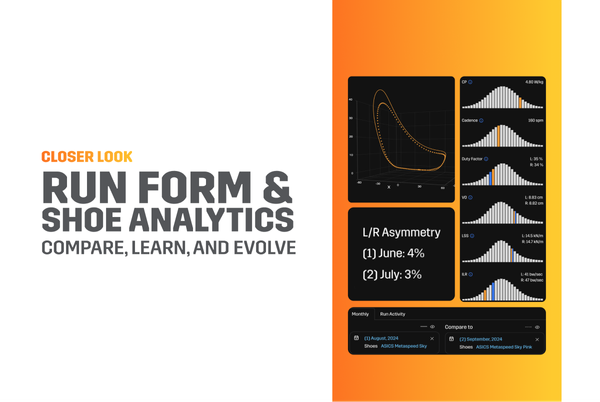 Run Form & Shoe Analytics: Select Your Ideal Shoe and Find Your Run Form Strengths & Weaknesses