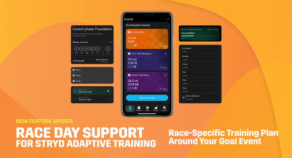 Closer Look | New Race Day Support for Adaptive Training